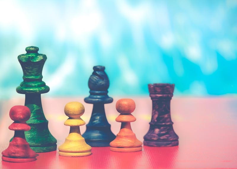 Success Strategies
